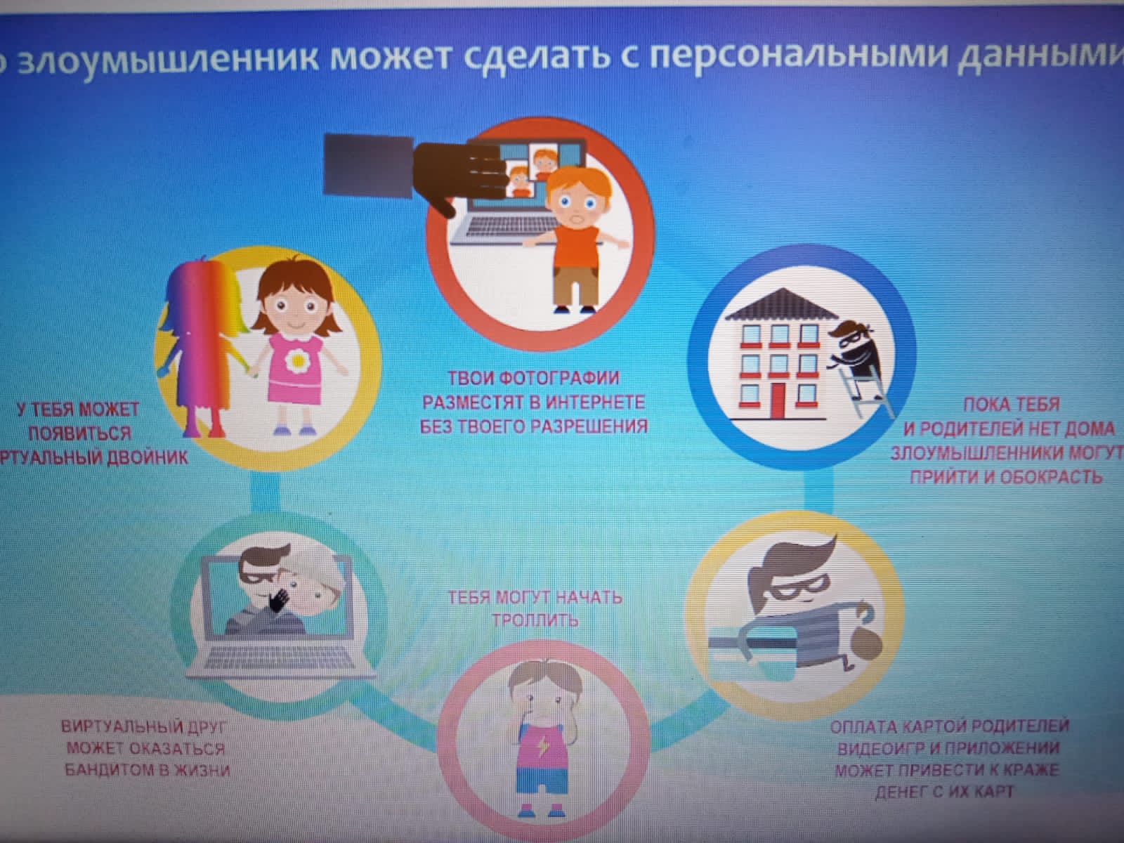 Проект цифровой ликбез